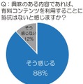 「手のひら読書」実態調査