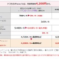 ドコモ月額利用料：iPhone 5c