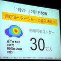 Androidホームアプリのcoromo、ドコモ・イノベーションビレッジ「ベスト・ストレッチ賞」を受賞……東京モーターショーに導入も