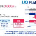 「UQ Flatツープラス おトク割」利用イメージ