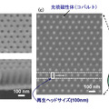 開発した技術により形成された規則配列ナノホールの(a)表面、(b)断面、および(c)磁性体（コバルト）充填後の電子顕微鏡写真