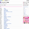 NTT東日本 フレッツ・スポット 新着アクセスポイント情報