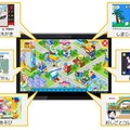 「dキッズ」利用イメージ