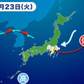 7月23日、東京・世田谷区を中心に局地的な豪雨をもたらした際の天気図