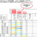 ビジネス書の読み方