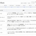 ソフトバンクグループ統合サイトの掲載情報