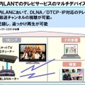 家庭内LANでのテレビサービスのマルチデバイス化で、好きなデバイスで追っかけ再生。どんなときでもテレビ番組を見逃さない