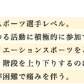 60代以上の約4割がロコモ予備軍！？