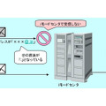 iモードセンタにおけるメール受信条件の変更について