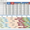 レポートイメージ