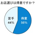 お店選びは得意ですか