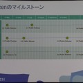 3.0までのロードマップ