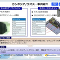 カンボジアの事例。すでにタイ拠点にサービスを導入済みの企業がプノンペンに進出。バンコクを経由して、同一ネットワークで拠点間の高速・安定運用を実現