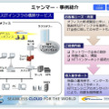 ミャンマーの事例。サクラタワーにあるNTTコミュニケーションズから、企業のITインフラ構築とIT全般の運用をサポート