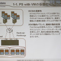 VMware ESX ServerとEqualLogic PeerStorageを採用したサーバの仮想化の一例