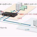 ブリッジモード構成例