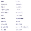 「2013　ユーキャン新語・流行語大賞」の候補50語