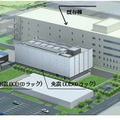 明石システムセンター外観図