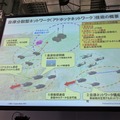 ソフトウェア無線機