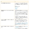 「フィルタリングサービスによるmixi利用に関するQ&A」ページ