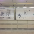 ジョジョの奇妙な冒険完全版「JoJonium」が渋谷駅をジャック中ッ！