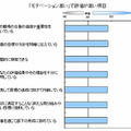 部下のモチベーションが高い上司のリーダーシップの特徴