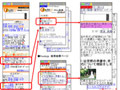 エフルート、froute.jpから携帯電話で「オールアバウト」の記事閲覧が可能に 画像