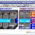 ラックスペースは、消費電力などの施策により、電力ユーザーの実用コストを最大50％（従来比）低減