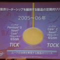 2005、2006年のチックタック・モデル