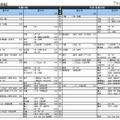 国公立大、法・政治学系