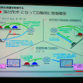 クルマがセンサーとなって自動的に情報構築