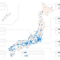 利用可能な大学、キャンパス