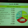 1/3規定を遵守した株主構成