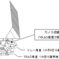 VRAD衛星分離画像