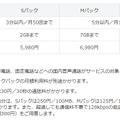 新料金プランのサービス概要（予定）