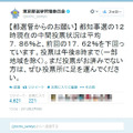 東京都選挙管理委員による投票呼びかけツイート