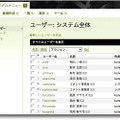 アップロード登録後のユーザ一覧