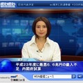 ブログパーツ「ざわざわNEWS NETWORK」