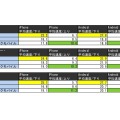 大学・高校、観光・レジャー・ショッピング施設、駅・空港での測定結果