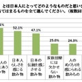 「急須でいれた緑茶が好きな人」は88.7％　静岡県立大調査