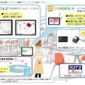 NTT東、店舗向けタブレット活用クラウド「ラクレジ」「ラクPOPボード」提供開始 画像