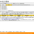 企業ユーザは、MS14-012（Internet Explorer）の至急適用を