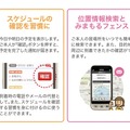 「アシストスマホ」の諸機能