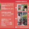 「次世代コミュニティ サイクル システム」での利用方法