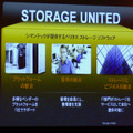 Storage United