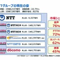 配布資料