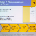 Symantec Foundation IT Risk Assessmentのサービスプロセス