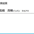 不仲説を否定したとんねるず・石橋貴明（フジテレビ公式サイトより）