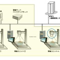 システム概要図