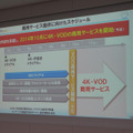 4K-IP放送も6月にトライアルをスタートさせる